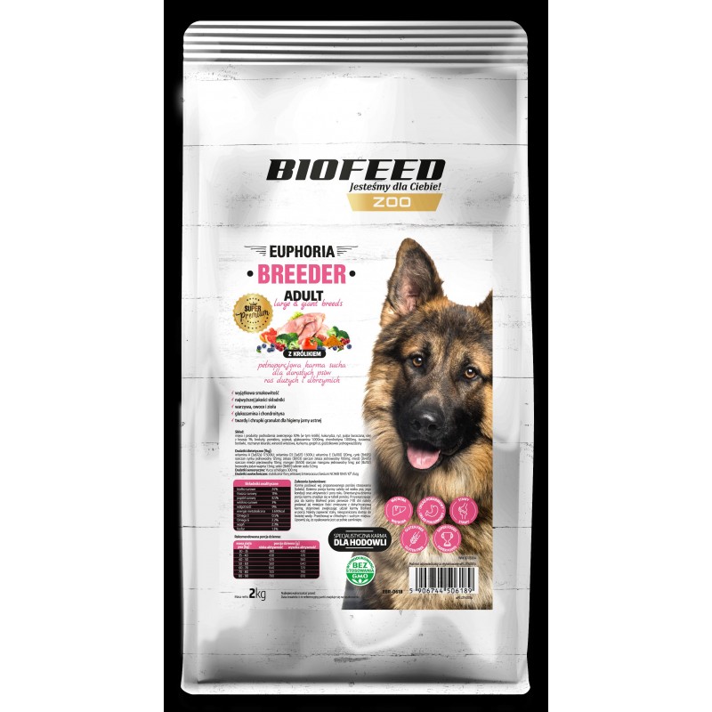 APL / Biofeed Adult Large&Giant Breeds z królikiem
